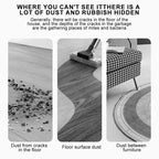 Powerful Robotic Vacuum Cleaner, All-in-One Home Cleaning with Sweeping, Mopping &amp; USB Charging