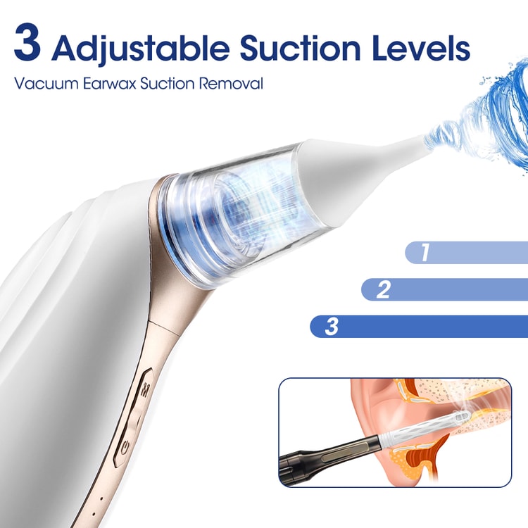 Strong Vacuum Suction Earwax Nasal Aspirator, 2 In 1 Electric Ear Wax Remover, Ear Cleaner